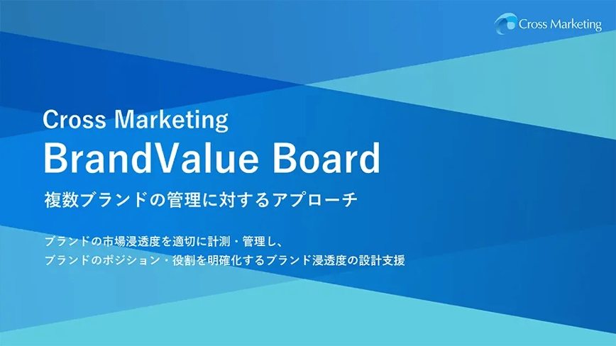 Multi-Brand Management_paper