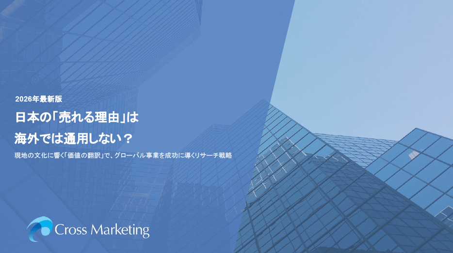global-value-localization