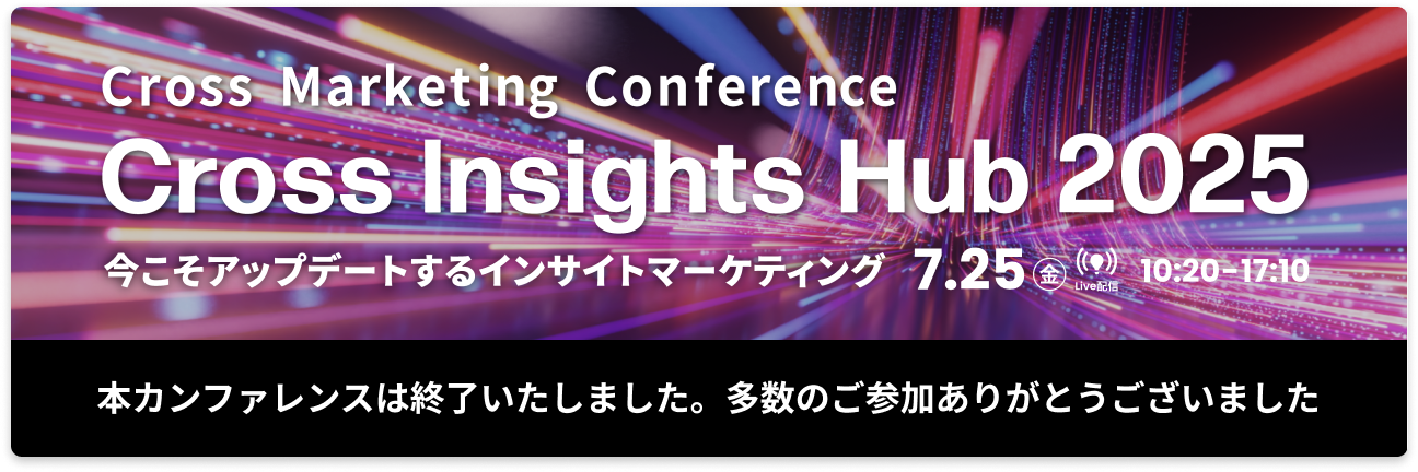 Cross Insights Hub 2025