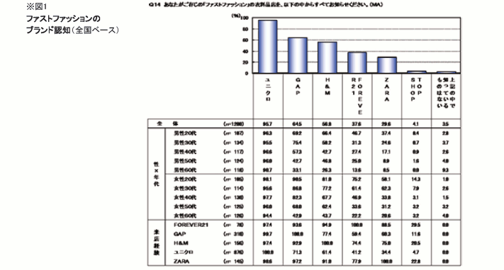news_releace_20100303a_1