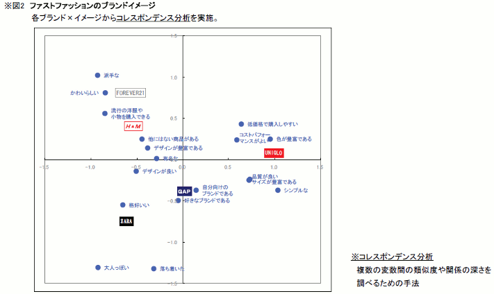 news_releace_20100303a_2