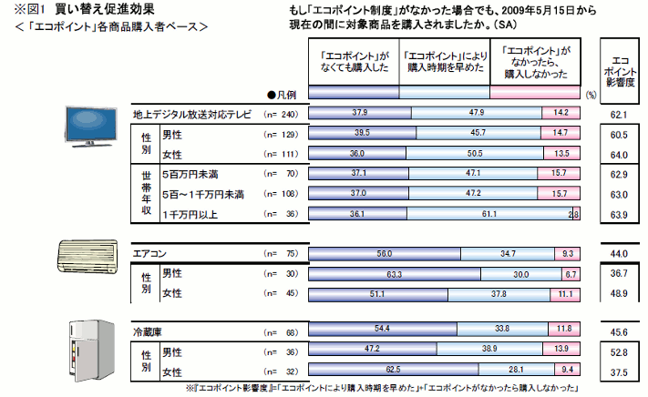 news_releace_20100303b_1