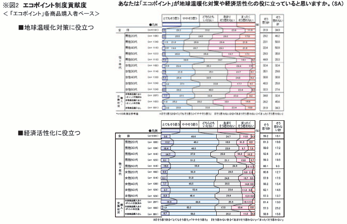 news_releace_20100303b_2