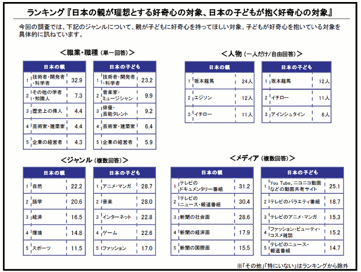 news_releace_20100401_6