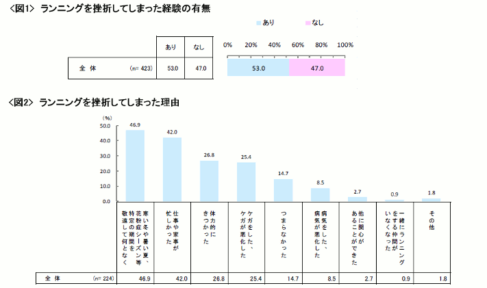 news_releace_20110201_1