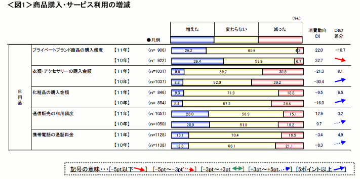 news_releace_20110228_1