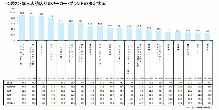 news_releace_20110323_2