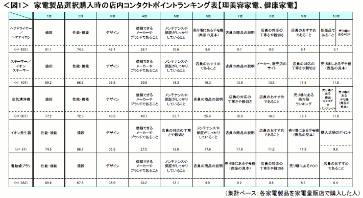news_releace_20110329_1
