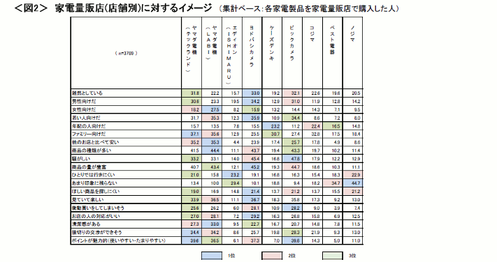 news_releace_20110329_2