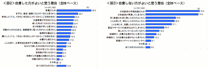 news_releace_20110415_2