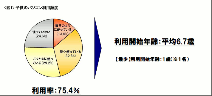 news_releace_20120404_1