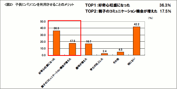 news_releace_20120404_2