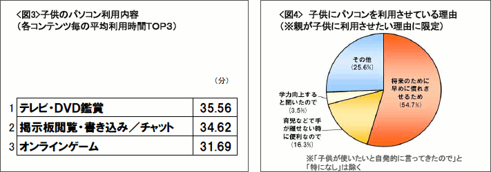 news_releace_20120404_3