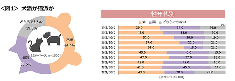 news_releace_20180425_graph1 news_releace_20180425_graph1