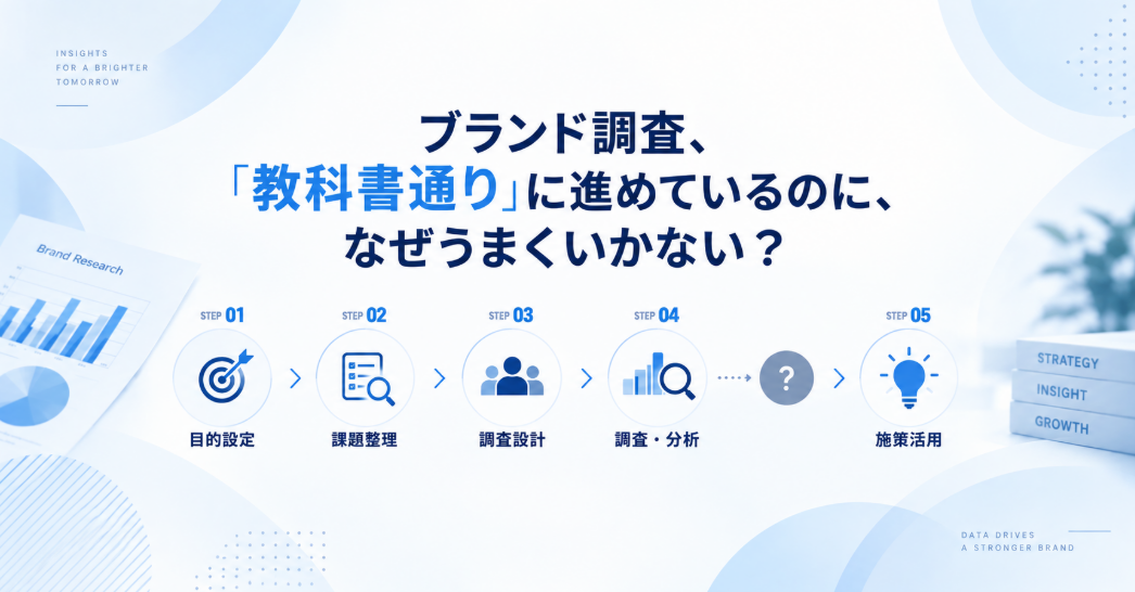 ブランド調査、「教科書通り」に進めているのに、なぜうまくいかない？