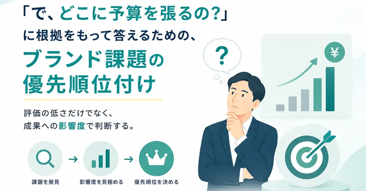 「で、どこに予算を張るの？」に根拠をもって答えるための、ブランド課題の優先順位付け