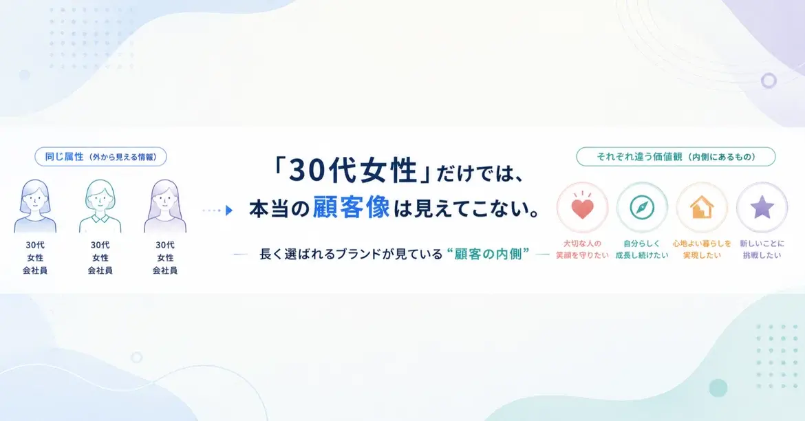 「30代女性」だけでは見えてこない。長く選ばれるブランドが見ている“顧客の内側”