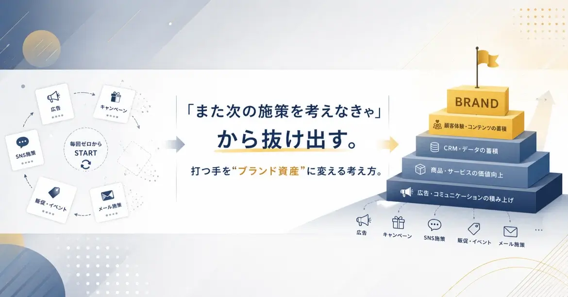 「また次のキャンペーンを考えなきゃ」から抜け出す。施策を“ブランド資産”に変える考え方