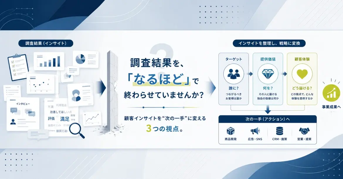 調査結果を「なるほど」で終わらせない。顧客インサイトを“次の一手”に変える3つの視点