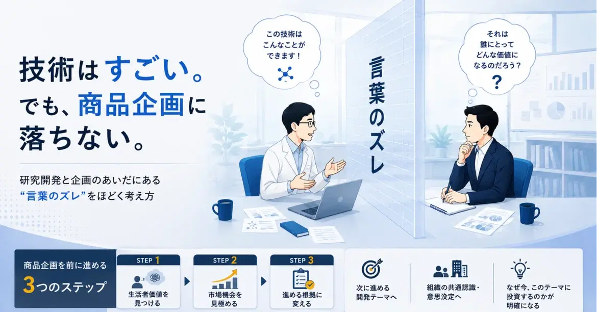 「この技術、すごいですよね」が企画に伝わらない理由