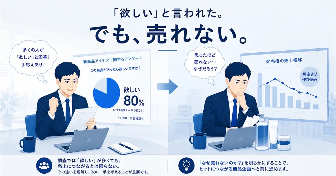 「欲しい」と言われたのに、なぜ売れない？