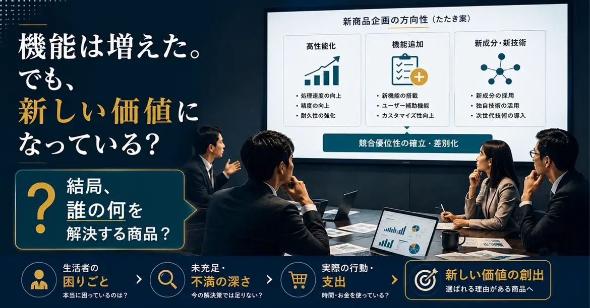 新商品の企画が「機能追加」ばかりになるとき、最初に見直したいこと