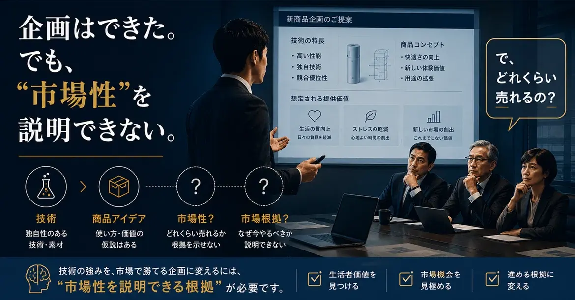 「で、どれくらい売れるの？」で止まらない企画書のつくり方