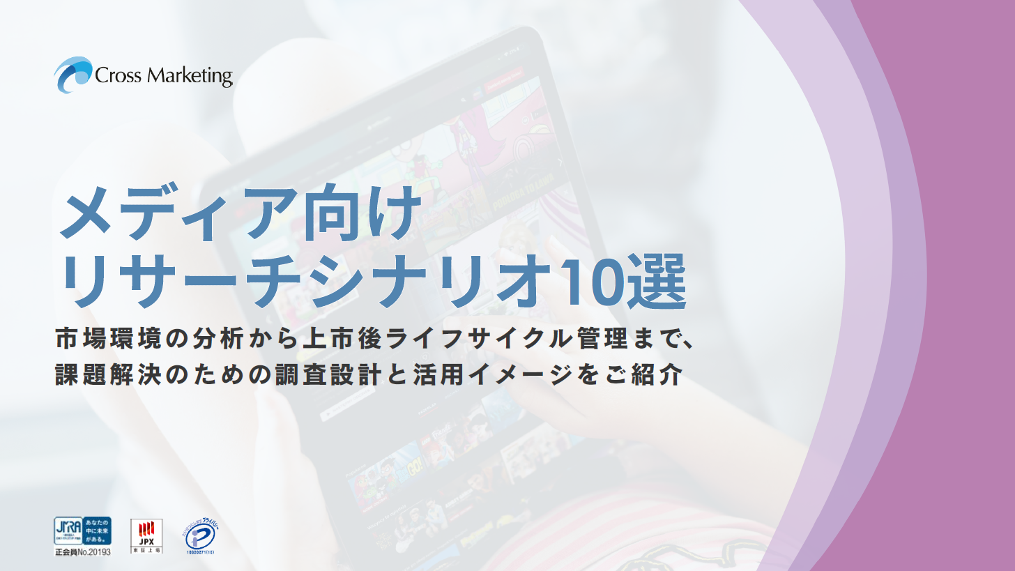 リサーチ成功事例集