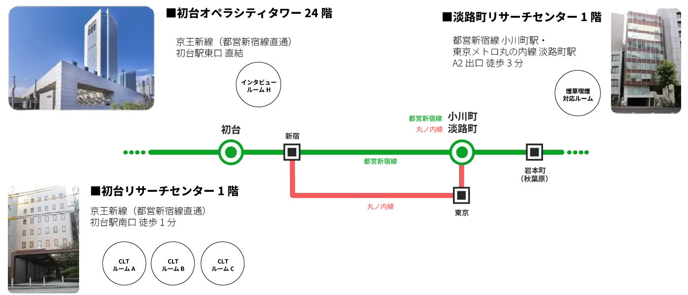map_3_1