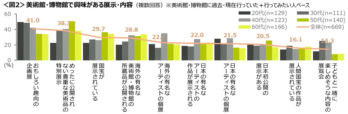 news_release_20241107_2